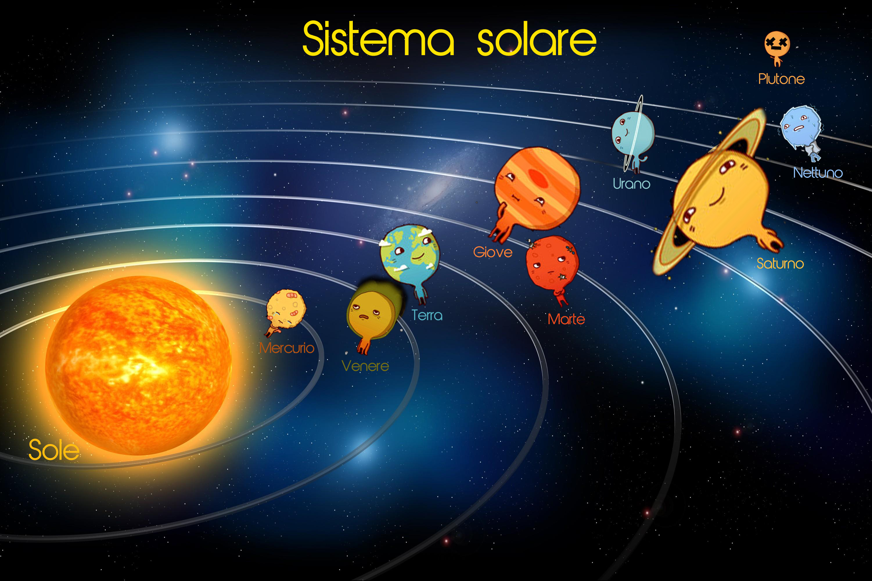 sistema-solare